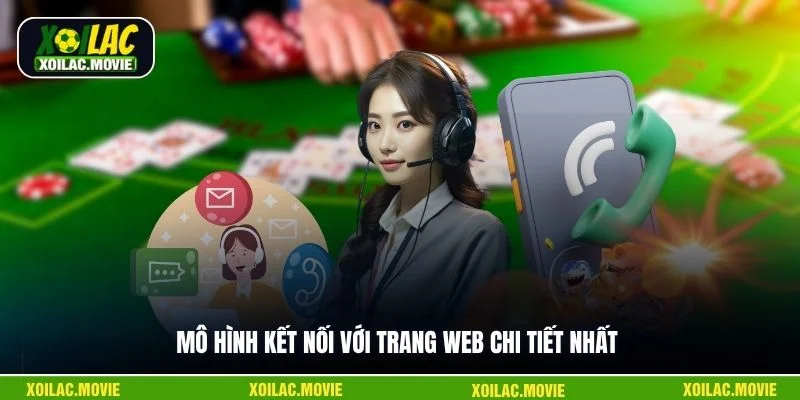 Mô hình kết nối với trang web chi tiết nhất